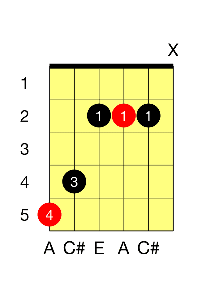A Major G Major Barre