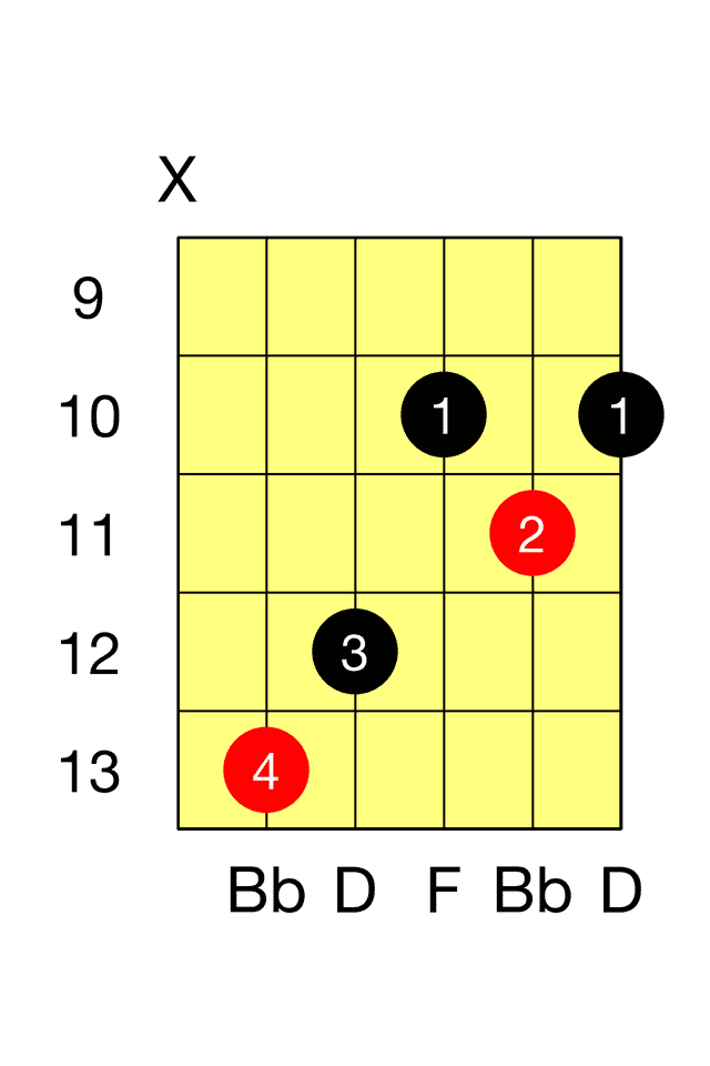 Bb Major C Major Barre