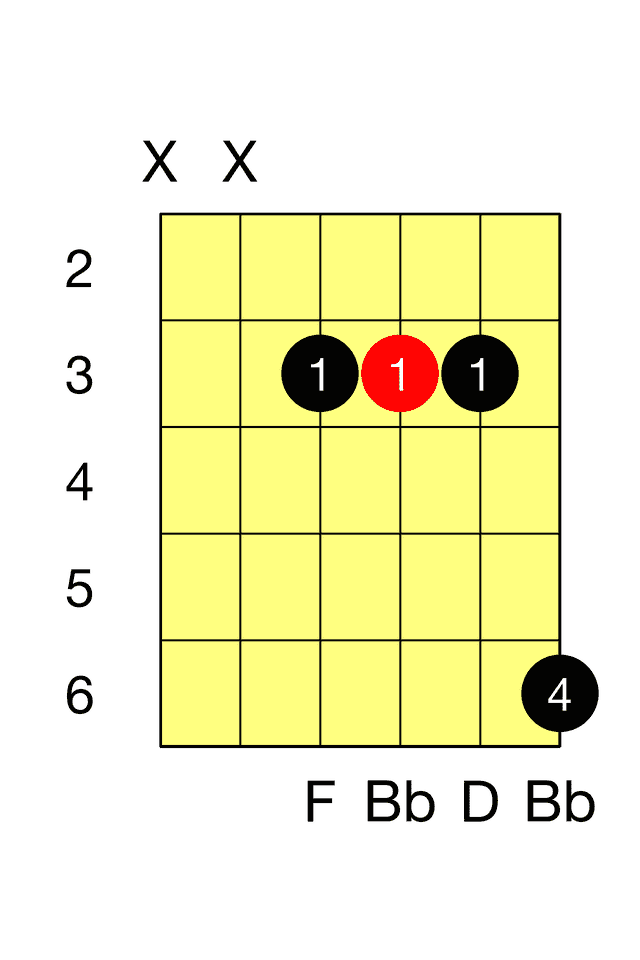 Bb Major G Major Barre 2