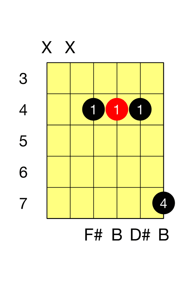 B major
