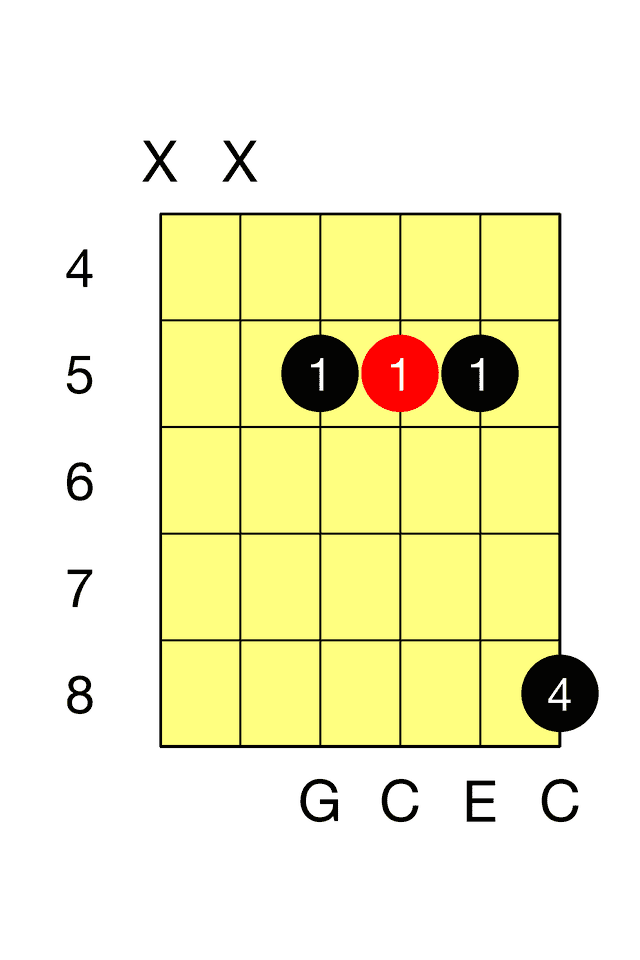 C Major G Major Barre 2