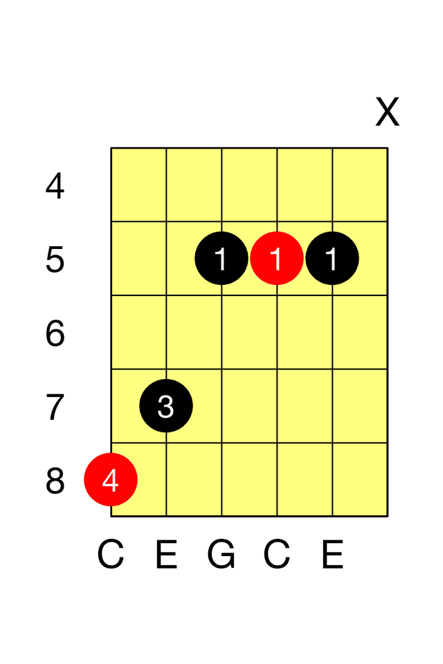 C Major G Major Barre