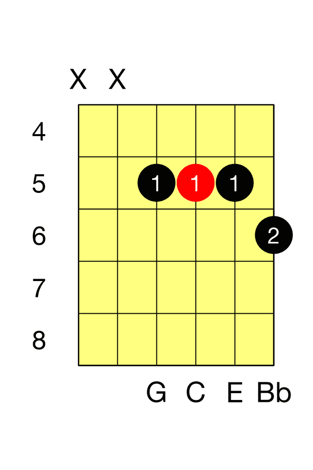 C Seventh G 7 Barre 2