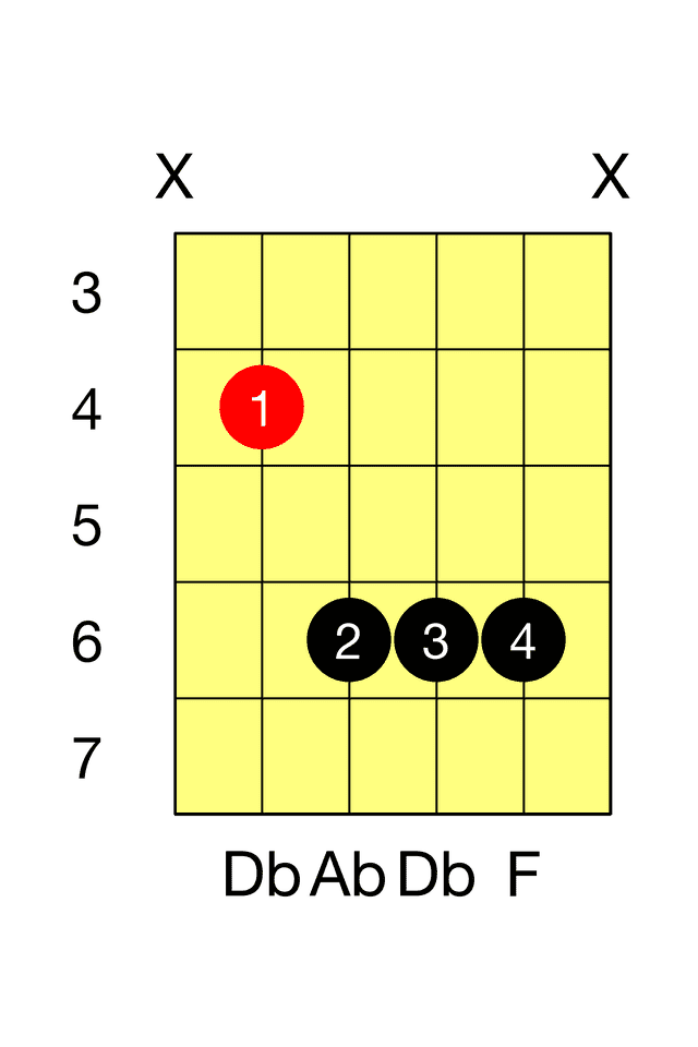 Db Major A Major Barre