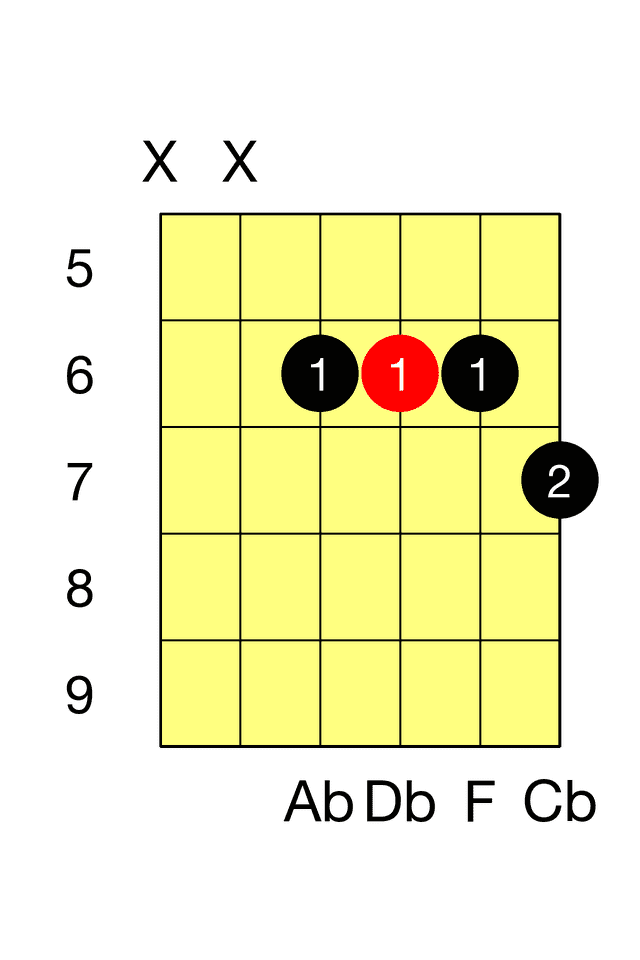 Db Seventh G 7 Barre 2