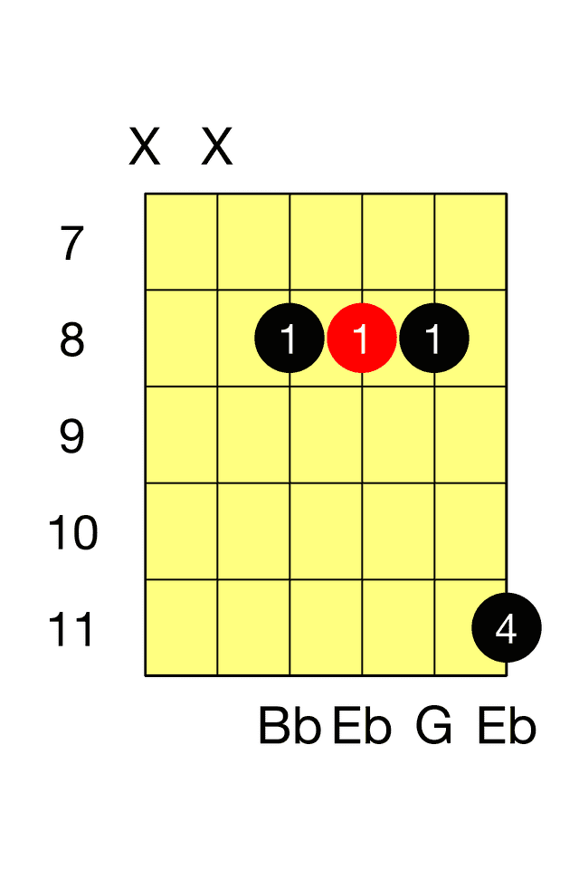 Eb Major G Major Barre 2