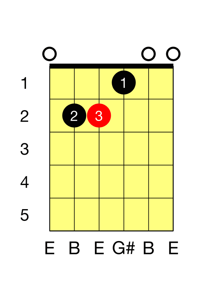 E major