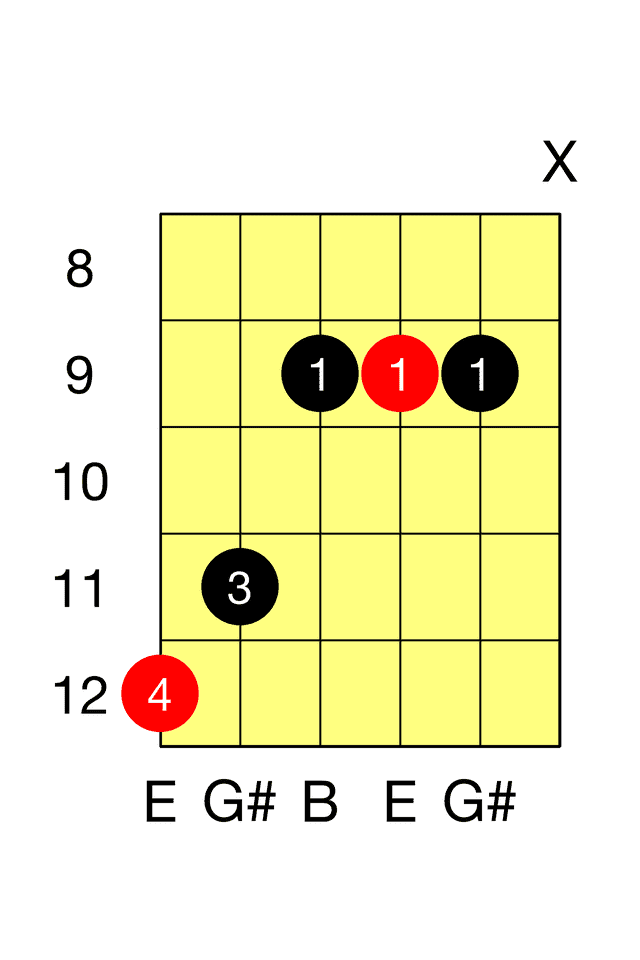 E Major G Major Barre