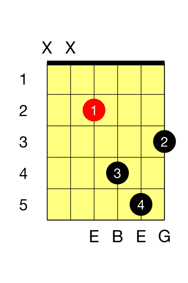 E minor