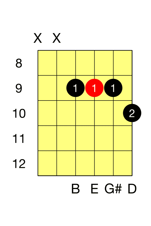 E Seventh G 7 Barre 2