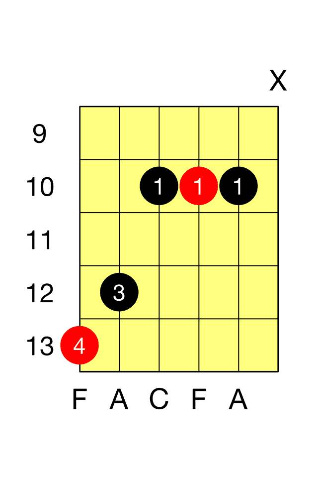 F Major G Major Barre