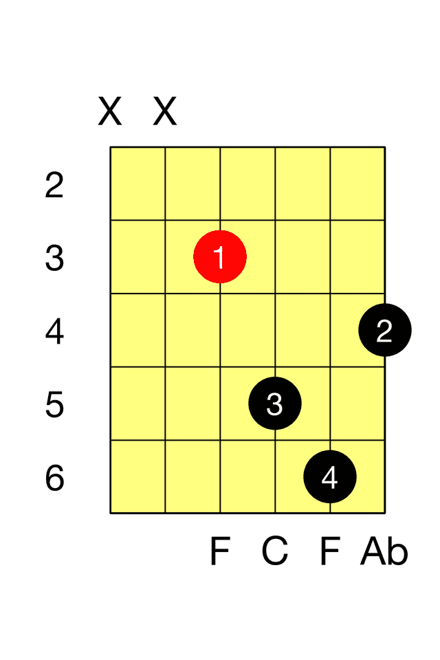 F minor