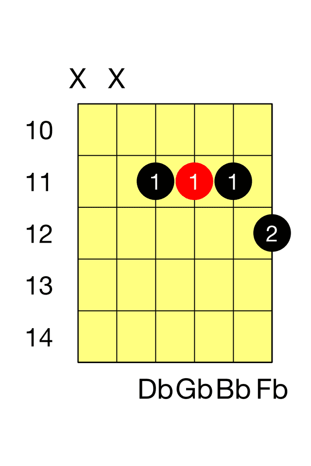Gb Seventh G 7 Barre 2