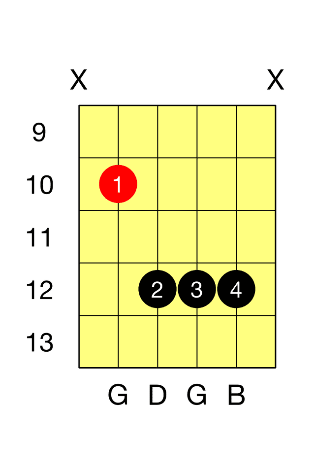 G Major A Major Barre