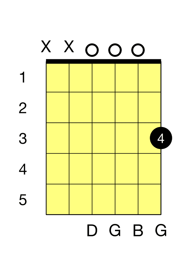 G major