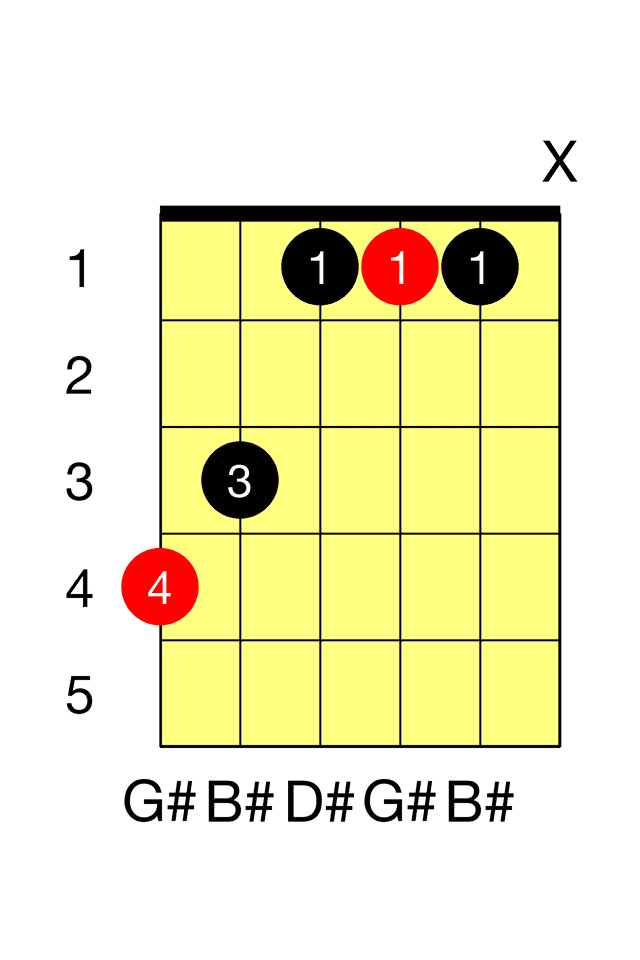 G# Major G Major Barre